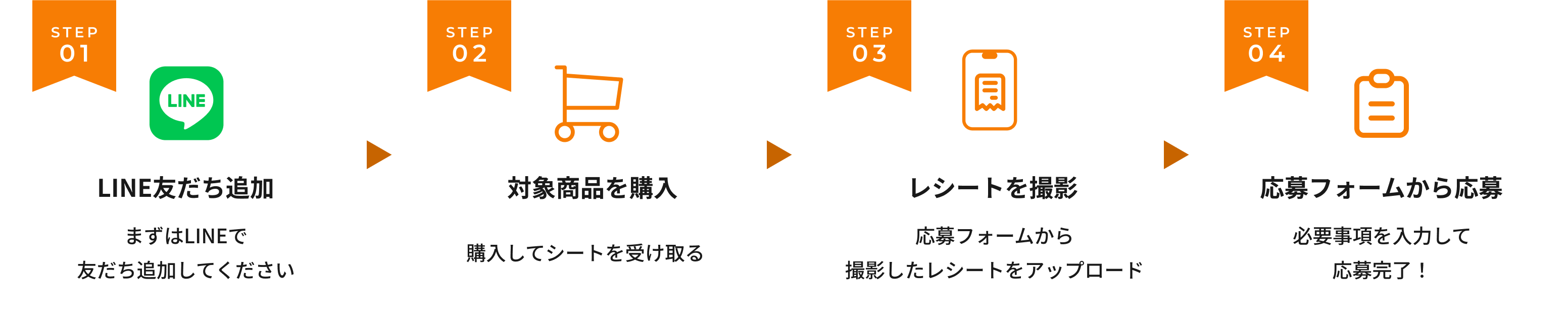 応募はカンタン4STEP!
