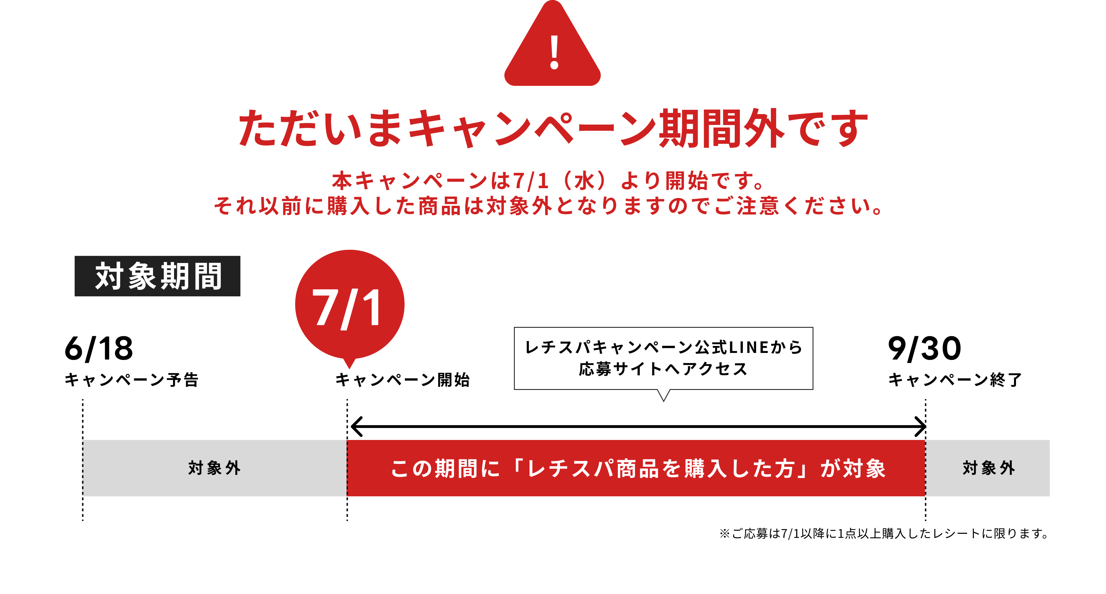 キャンペーン対象期間：2026/7/1（水）〜9/30（水）