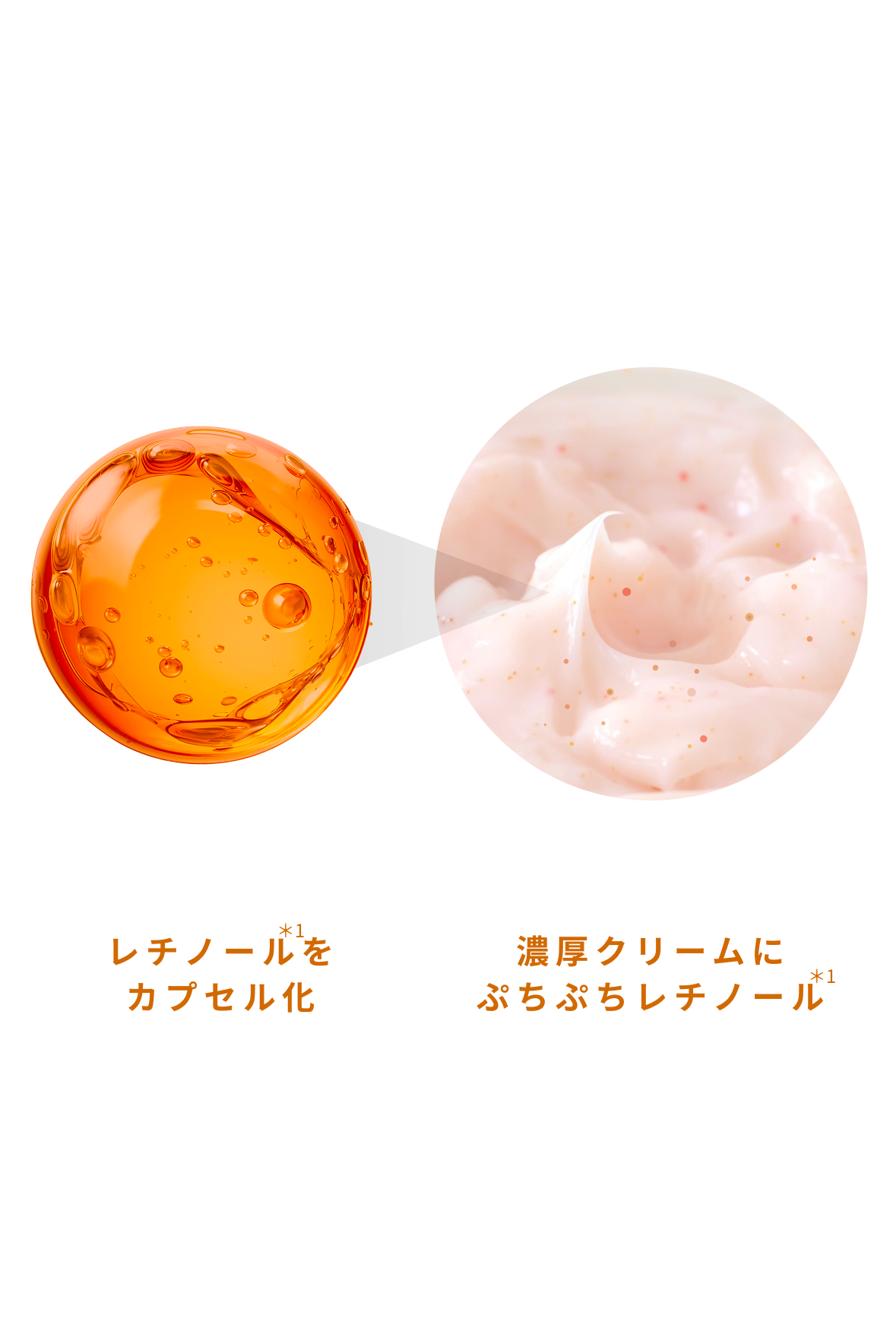 目に見える・触ってわかるレチノールカプセル。レチノールがぷちぷち弾ける。RETINOL レチノールをカプセル化。目に見える・触ってわかるレチノールカプセルはじけて頭皮環境をケア。CREAM 濃厚クリームにぷちぷちレチノール。髪1本1本にしっかり密着し、ケラチン/ヘマチンなどの美容保湿成分を髪内部へ浸透